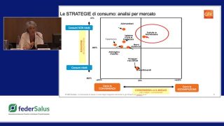 Convention FederSalus (prima parte)