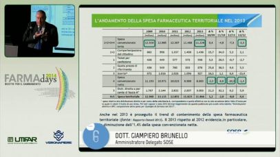 Farmadays – Intervento Giampiero Brunello