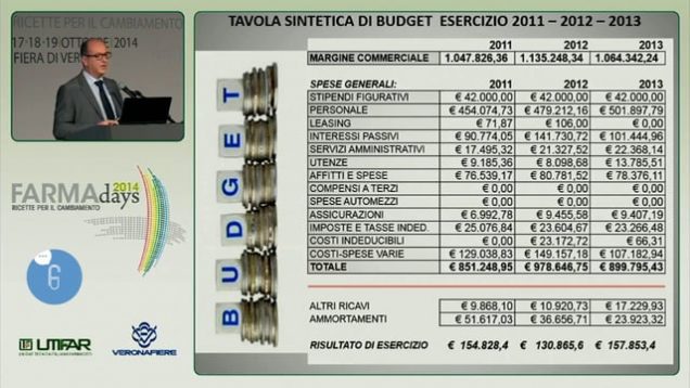 Farmadays – Intervento Giovanni Trombetta