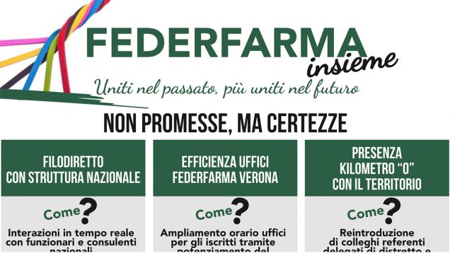 federfarma Insieme